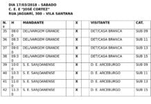 CEE José Cortez sediará rodadas da Liga Riopardense de Futsal