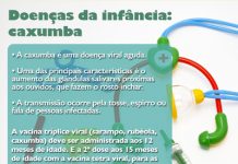 Aumento de casos de caxumba no estado gera alerta