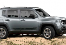 Jeep Renegade ganha nova versão de entrada STD por R$ 79.290