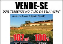 Classificados Imóveis