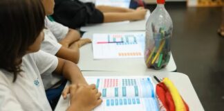 Editorial: Ideb mostra potencial da cidade e desafios