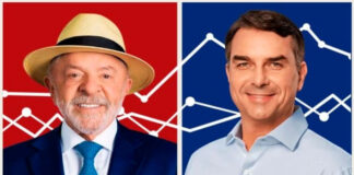 Pesquisas mais recentes apontam empate técnico entre Lula e Flávio Bolsonaro
